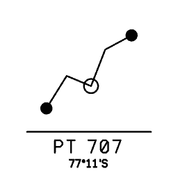 Waypoint marker 06