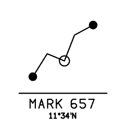 Waypoint marker 19