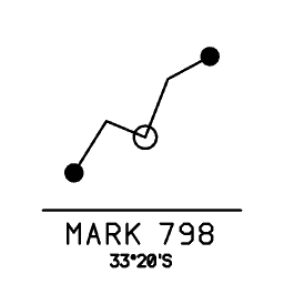 Waypoint marker 20