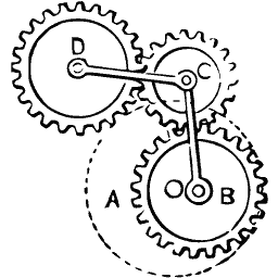 Gear train diagram