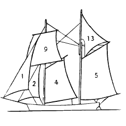 Rigged yacht diagram