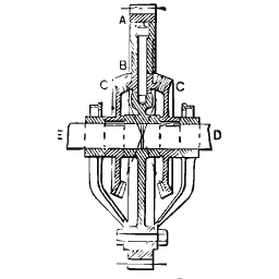 Sectioned cross bearing