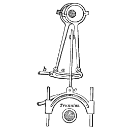 Trunnion bracket
