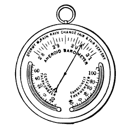 Aneroid barometer dial