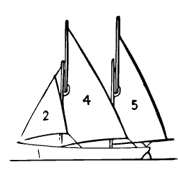 Sloop sail plan