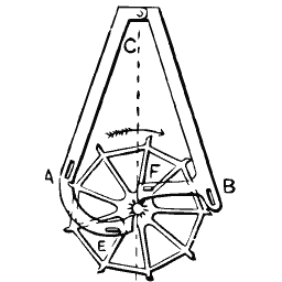 Wheel in a triangular frame