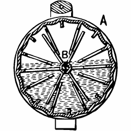 Vaned water drum