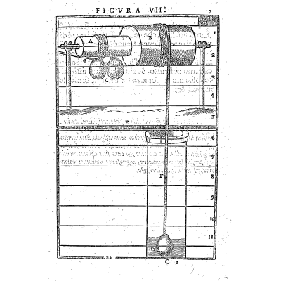 Drum and weight hoist