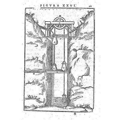 Weighted wheel in a high frame