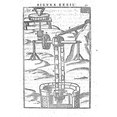 Toothed wheel and funnel over a well