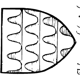Shield with wavy bars