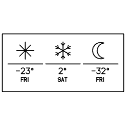 Weather panel 10