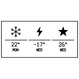Weather panel 11