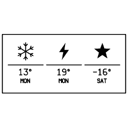 Weather panel 12