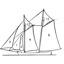 Sloop under sail