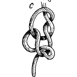 Linked rope loops