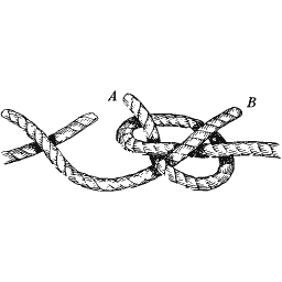 Rope bend diagram 01