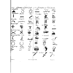 Table of spirit characters