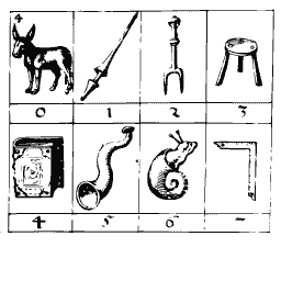 Table of numbered objects
