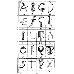 Alphabet cipher table