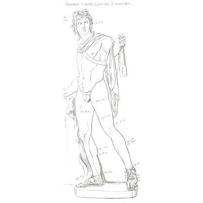 Apollo Belvedere proportion study - Les Proportions du Corps Humain - 1683