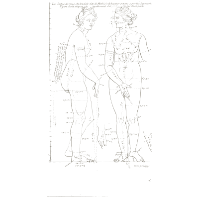 Venus de Medici with measuring lines - Les Proportions du Corps Humain - 1683