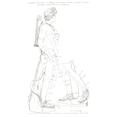 Pythian Apollo proportion study - Les Proportions du Corps Humain - 1683