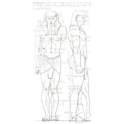 Egyptian statue, front and side - Les Proportions du Corps Humain - 1683
