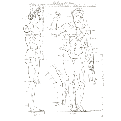 Peace of the Greeks statue - Les Proportions du Corps Humain - 1683