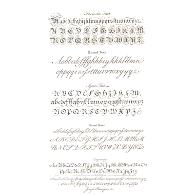 Specimen alphabets in several hands - The Universal Penman - 1741