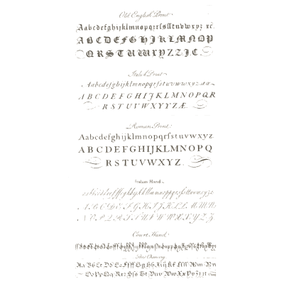 Old English, Italian and Roman alphabets - The Universal Penman - 1741