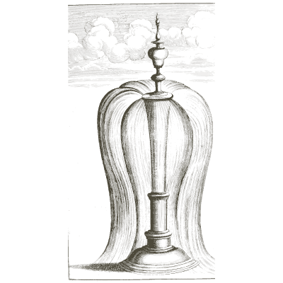 Bell of water falling from a pedestal - Architectura Curiosa Nova - 1664