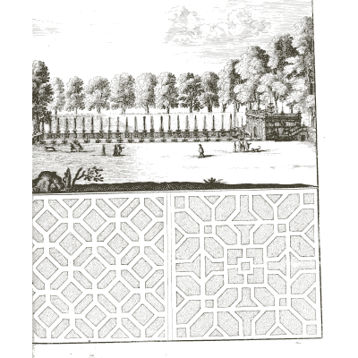 Garden avenue above a parterre plan - Architectura Curiosa Nova - 1664