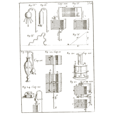 Lettered diagrams of siphons and taps - Architectura Curiosa Nova - 1664