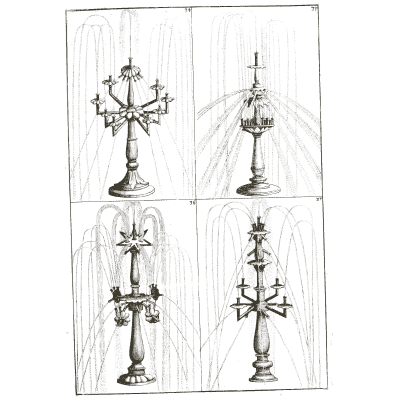 Four cross-headed jet shafts - Architectura Curiosa Nova - 1664