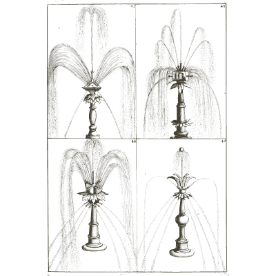 Four shafts with different water heads - Architectura Curiosa Nova - 1664