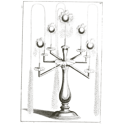 Candelabrum head balancing balls on jets - Architectura Curiosa Nova - 1664