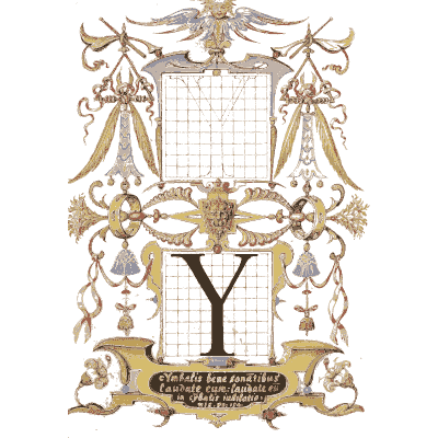 Calligraphic capital Y with mask - Mira Calligraphiae Monumenta (The Model Book of Calligraphy) - 1596