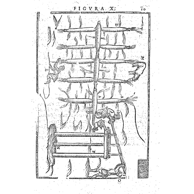 Chain of scoops in a frame - Le Machine - 1629