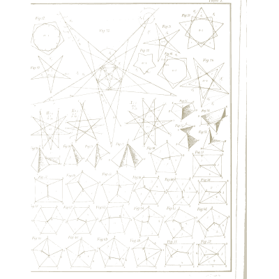 Star polygon diagrams 02 - Vielecke und Vielflache: Theorie und Geschichte - 1900