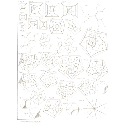 Polyhedron net diagrams 02 - Vielecke und Vielflache: Theorie und Geschichte - 1900