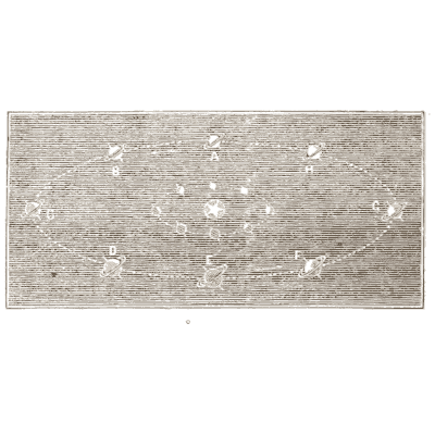 Planetary orbit diagram - The Geography of the Heavens - 1863