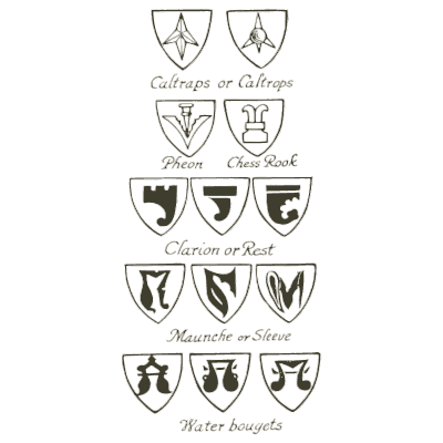Heraldic charges chart - Heraldry and Floral Forms as Used in Decoration - 1922