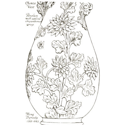 Chinese porcelain vase - Heraldry and Floral Forms as Used in Decoration - 1922
