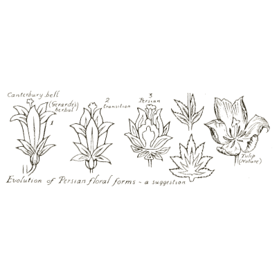 Evolution of Persian floral forms - Heraldry and Floral Forms as Used in Decoration - 1922