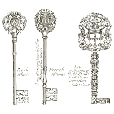Ornate heraldic keys - Heraldry and Floral Forms as Used in Decoration - 1922
