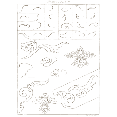 Cloud scroll analysis plate - A Grammar of Japanese Ornament and Design - 1880