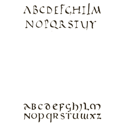 Small uncial alphabets 01 - Alphabets Old and New - 1910
