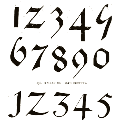 Italian manuscript numerals - Alphabets Old and New - 1910