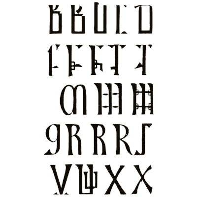 Letter variants chart - Alphabets Old and New - 1910